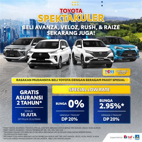 Toyota pasar kemis 000 - Rp